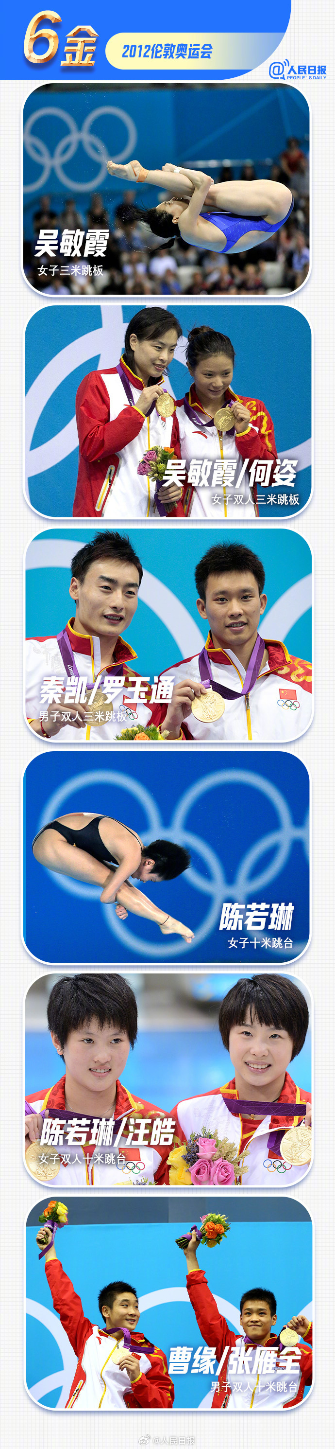 中国代表团在跳水比赛中表现优异
