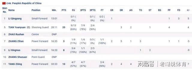 尼斯青年队培养出新星,有望进入一线队阵容 尼斯青年队培养出新星,有望进入一线队阵容