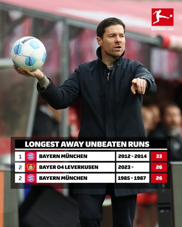 杏彩体育在线-勒沃库森客场战平，保持不败的简单介绍